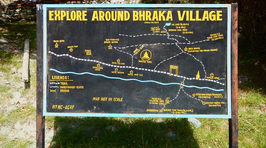 annapurna circuit trek from pokhara